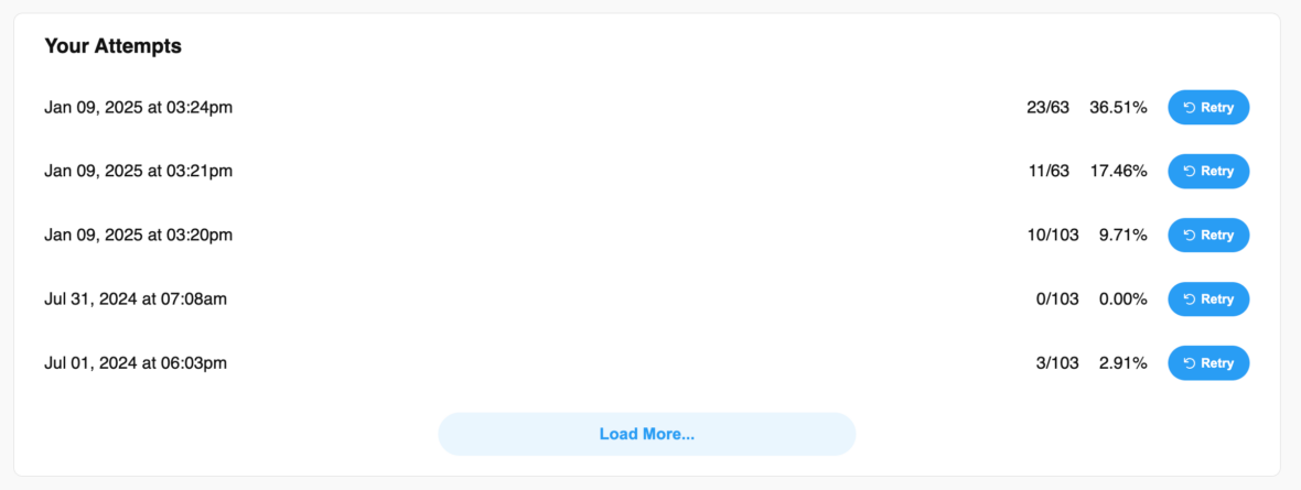 Stored data for keeping a record of the progress of learning the matrix.